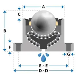 Ball Transfer Unit, 25.4 mm, with base flange and mounting holes, for heavy load 9220