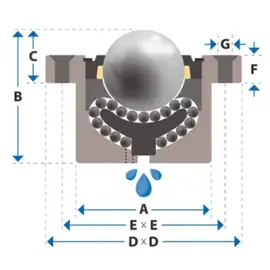 Ball Transfer Unit, 25.4 mm, with mounting holes and flange, for heavy load 9320