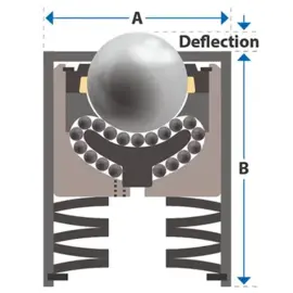 Ball transfer (ball cup) 25.4 mm, with steel ball, maximum weight 367 kg, Omnitrackt 9530