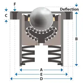 Ball Transfer Unit, 12.7 mm, with flange and spring 9601 / 9701