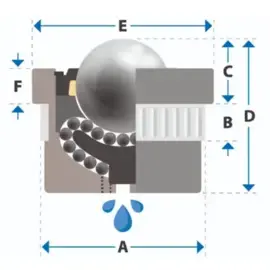 Ball Transfer Unit, 25.4 mm, with flange 9820A